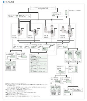 /pim-assets/medias_converted/Standard/Mitutoyo/Media/Illustration/13_Optical Measuring/32_2_VMU_202011_i_1.jpg